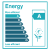 A-Rated-Efficiency-Icon