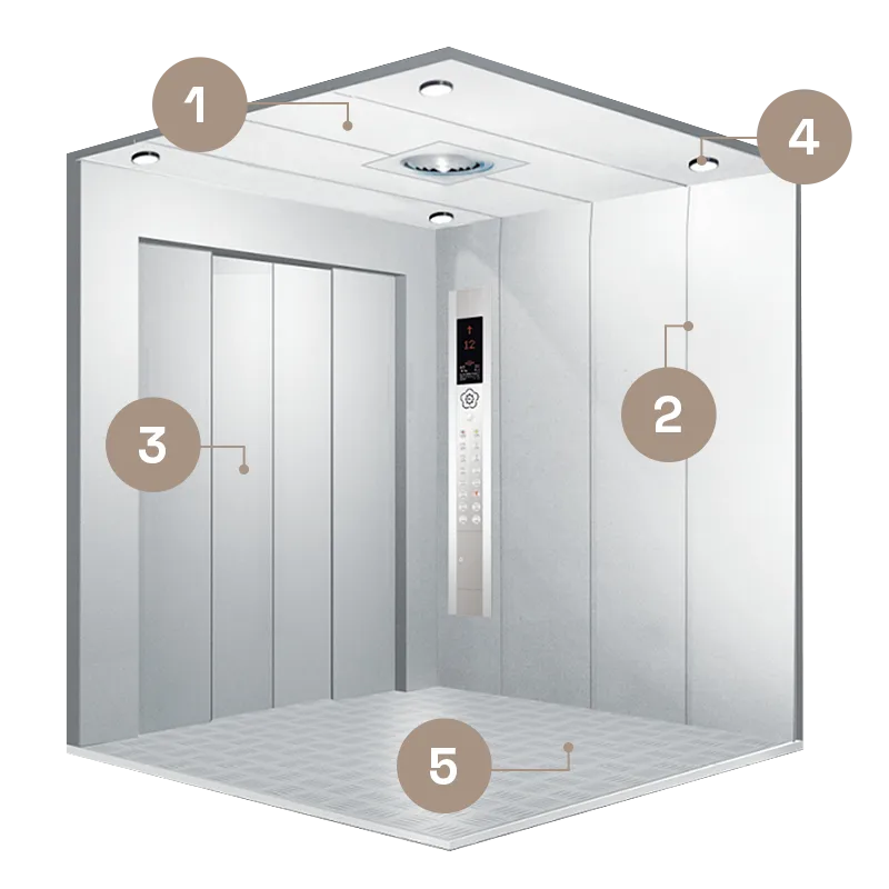 WIITRAC Automobile Elevator Freight Elevator Design